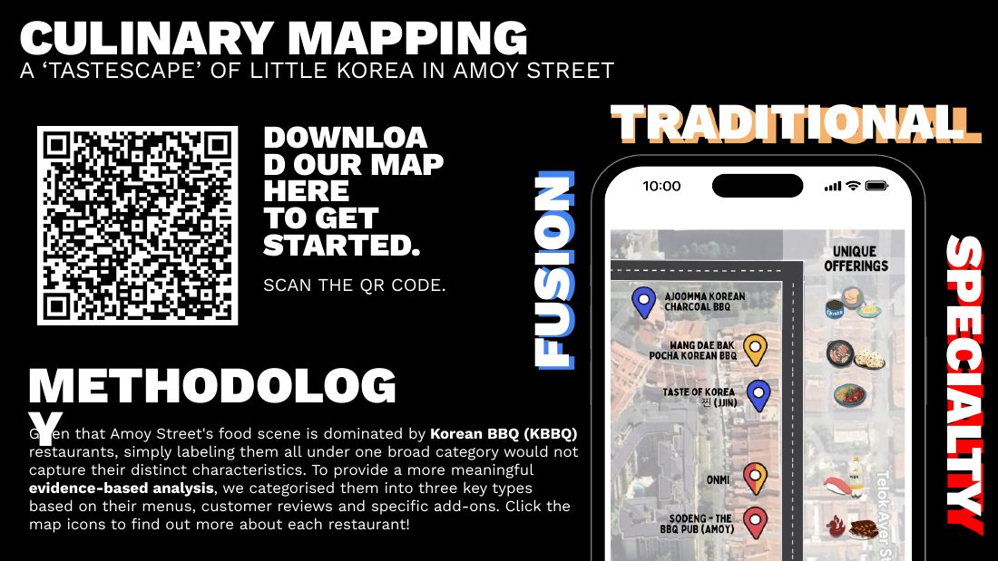 Culinary mapping slide showing the interactive map of Little Korea on Amoy Street