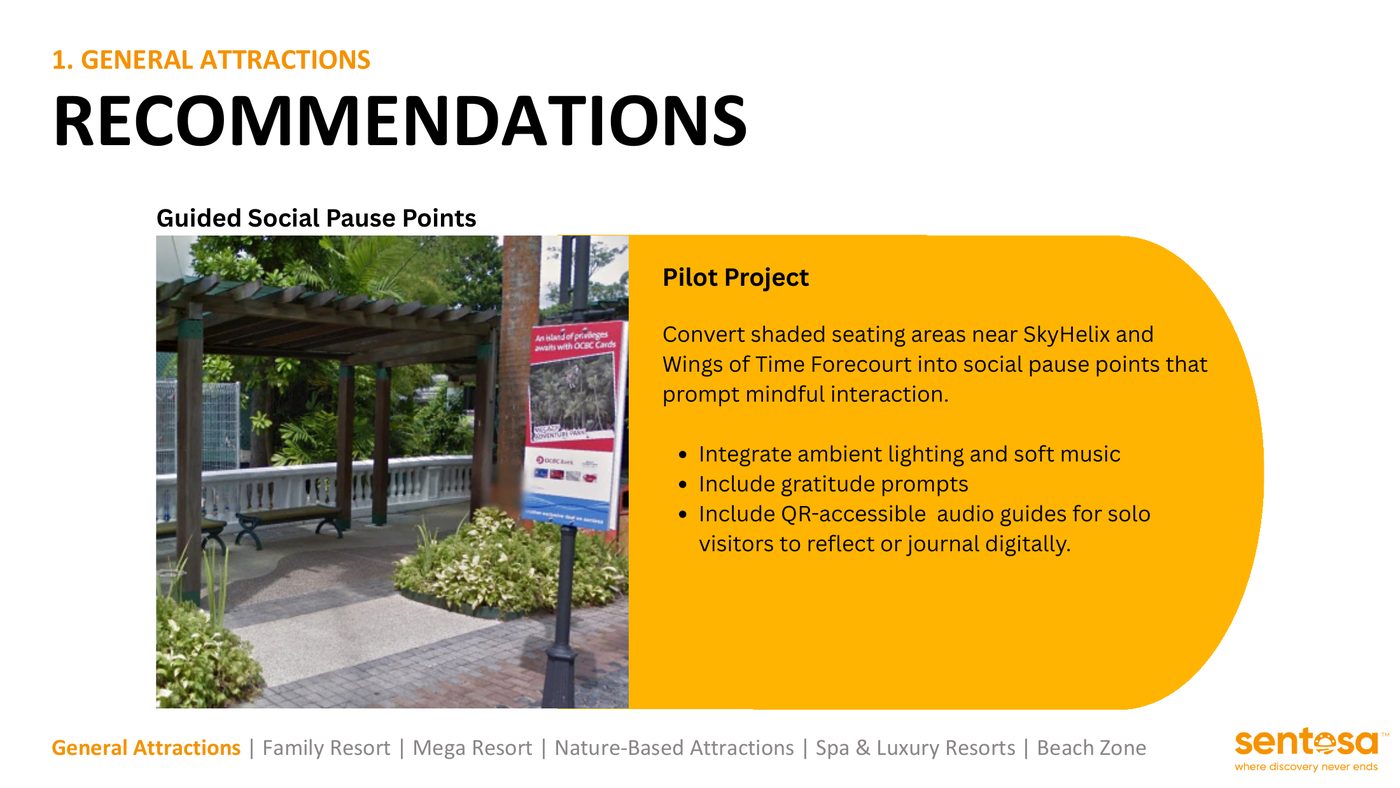 Pilot project slide for Guided Social Pause Points
